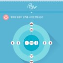 가온나르샤