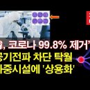 "한, 코로나 99.8% 제거" 공기전파 차단 탁월~ 다중시설에 '상용화' 이미지