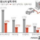 와이즈이노베이션 이미지
