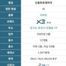 자이부동산공인중개사사무소 | 동탄+영통+기흥 생활권 신동탄포레자이 74타입(30평)최저가 매매 추천 이유