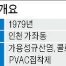 영일세탁 이미지