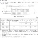 수원-2058 이미지