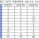 청원중학교 이미지