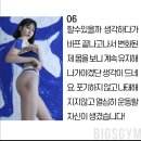 빅스짐 중동점 이미지