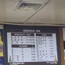 명동칼국수 | 명동 맛집 명동 닭칼국수 본점 닭한마리 몸보신 후기
