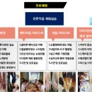 위드에아이컴퍼니 네이버블로그
