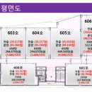 부일프라자