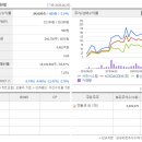 삼성에이스시스템 이미지