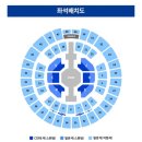 260403 :: 슈퍼주니어 <슈퍼쇼10 앙콘 ‘SJ-CORE’> 첫콘 - 관람 후기