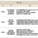 삼성K공인중개사사무소 이미지