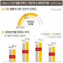 제일경영연구소 이미지
