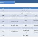 더좋은 프라자