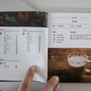 거꾸로푸드 이미지