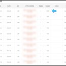 더돈1187(The 돈 1187) | ▶로또 1187 1등♥