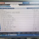 스캐너카정비센타 이미지