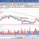 미륭건설 주식회사