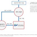 주식회사 다인 이미지