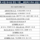 (주)에코셀 이미지