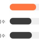 용평상회