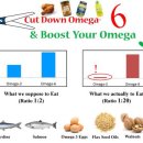 오메가약국 이미지