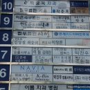 연세후이비인후과의원 이미지