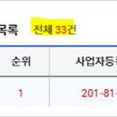 동양건설주식회사