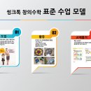 이룸수학교습소 이미지