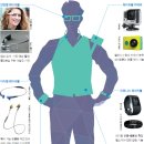 [디지털라이프] 웨어러블(wearable) 기기 이미지