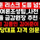 갈수록 커져가는 한동훈 리스크 /尹정부 여당대표 자격 의문 확산 권순활TV﻿ 이미지