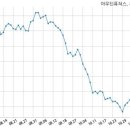 (주) 아우딘퓨쳐스 이미지
