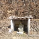 성도리석불입상 티스토리