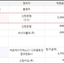 달성공업사 이미지