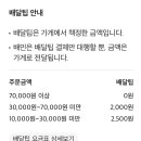 신두꺼비식당 이미지