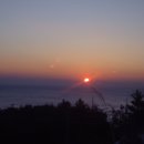 동해일출 이미지