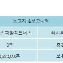 에스피알파트너스