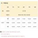 카라반 르 몽드 네이버블로그