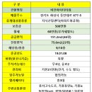 비젼아이티 이미지