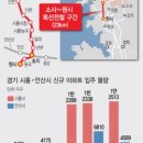 소사공인중개사사무소 이미지