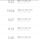 쉬즈메디병원 이미지