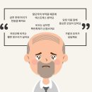 조이에셈피