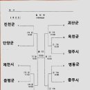 제57회 충북도민체육대회 족구 조추첨결과 및 영상 이미지