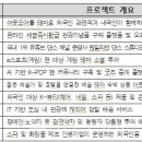 다이브인그룹 이미지