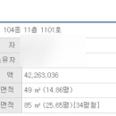 금호어울림아파트 104동 주변 이미지