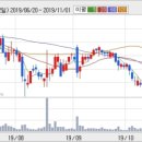 (주)금호산업 이미지