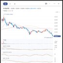 케이비캐피탈 주식회사