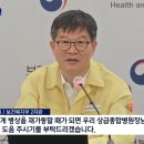 코로나 환자를 위한 양질의 병실 다 날라감 실제로 운영가능한 양질의 병상이 거의 없다고 봐야함 이미지