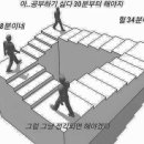 3시까지 콜라랑 조지아커피먹으면서 마지막스퍼크달립니다 이미지