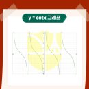 시컨트 이미지