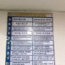 화신로-6 이미지