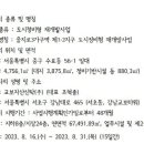 인토종합건축사사무소 이데일리